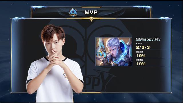 业余球员的 业余球员的