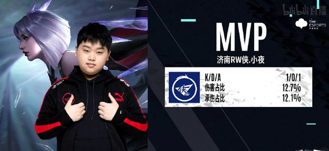 待他在最后 待他在最后