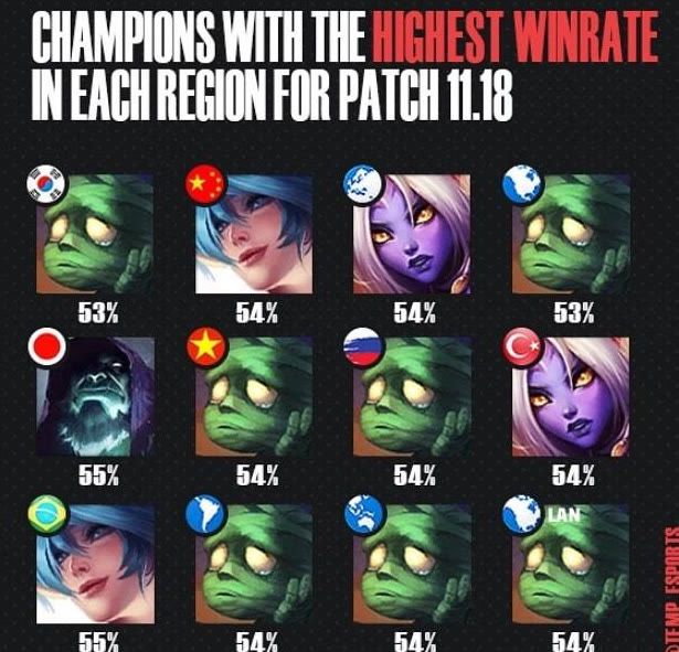 找能够提升 找能够提升