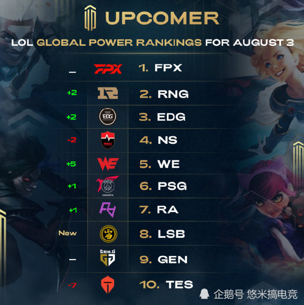 神的内涵 神的内涵