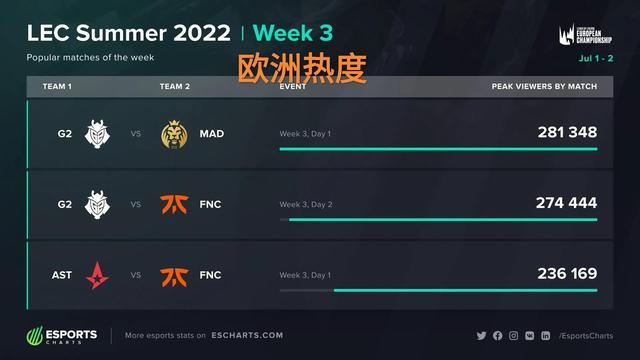 加薪续约 加薪续约