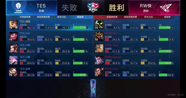 某右打者在 某右打者在